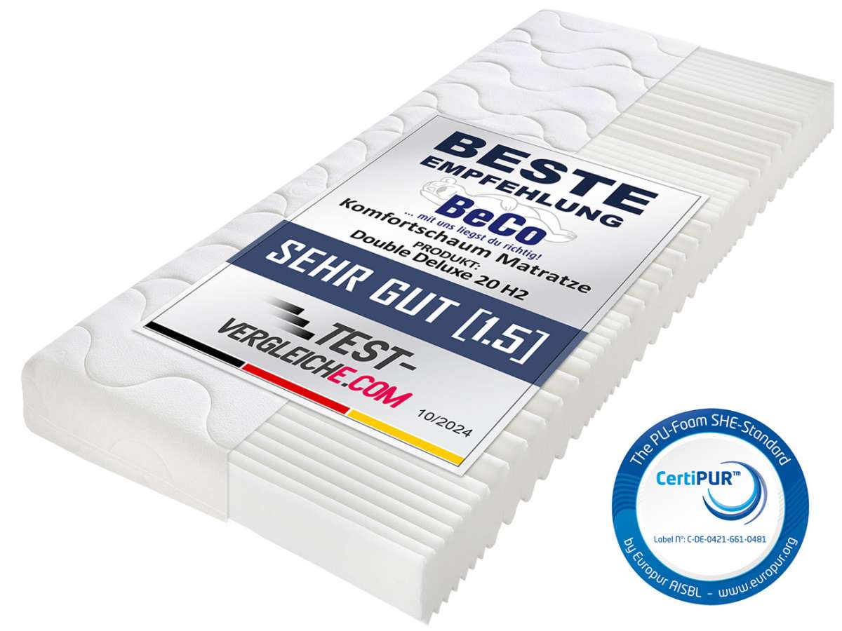 MEC Bundle - Mattresses (LISTING ATTACHED)
